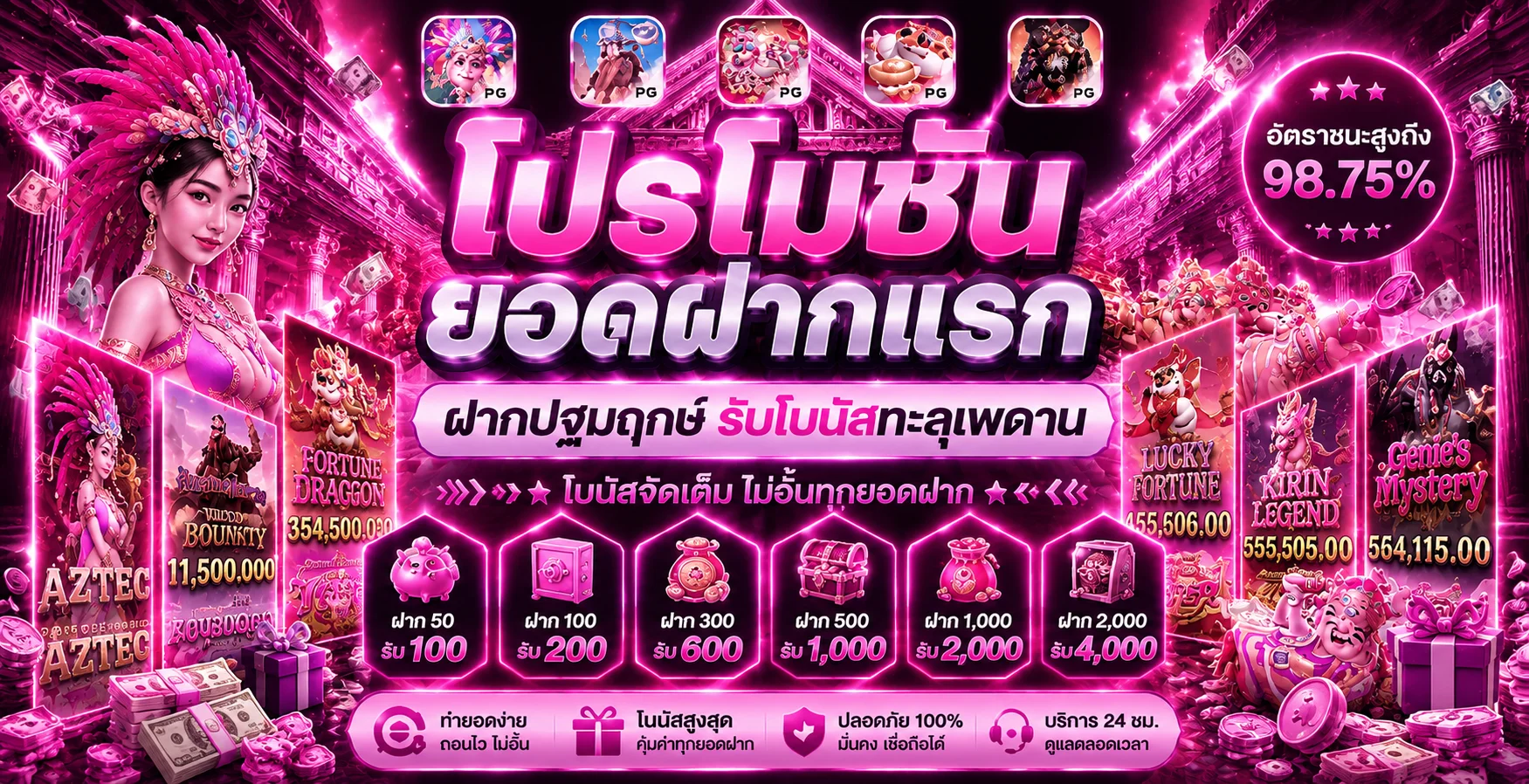 โปรบาคาร่า สมาชิกใหม่ LAPWIN