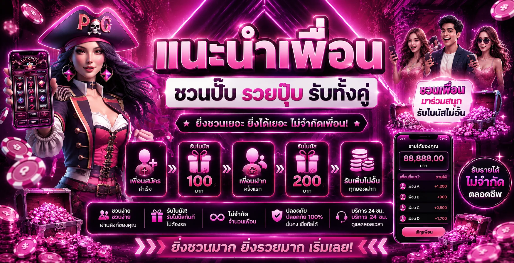 โปรโมชั่น
