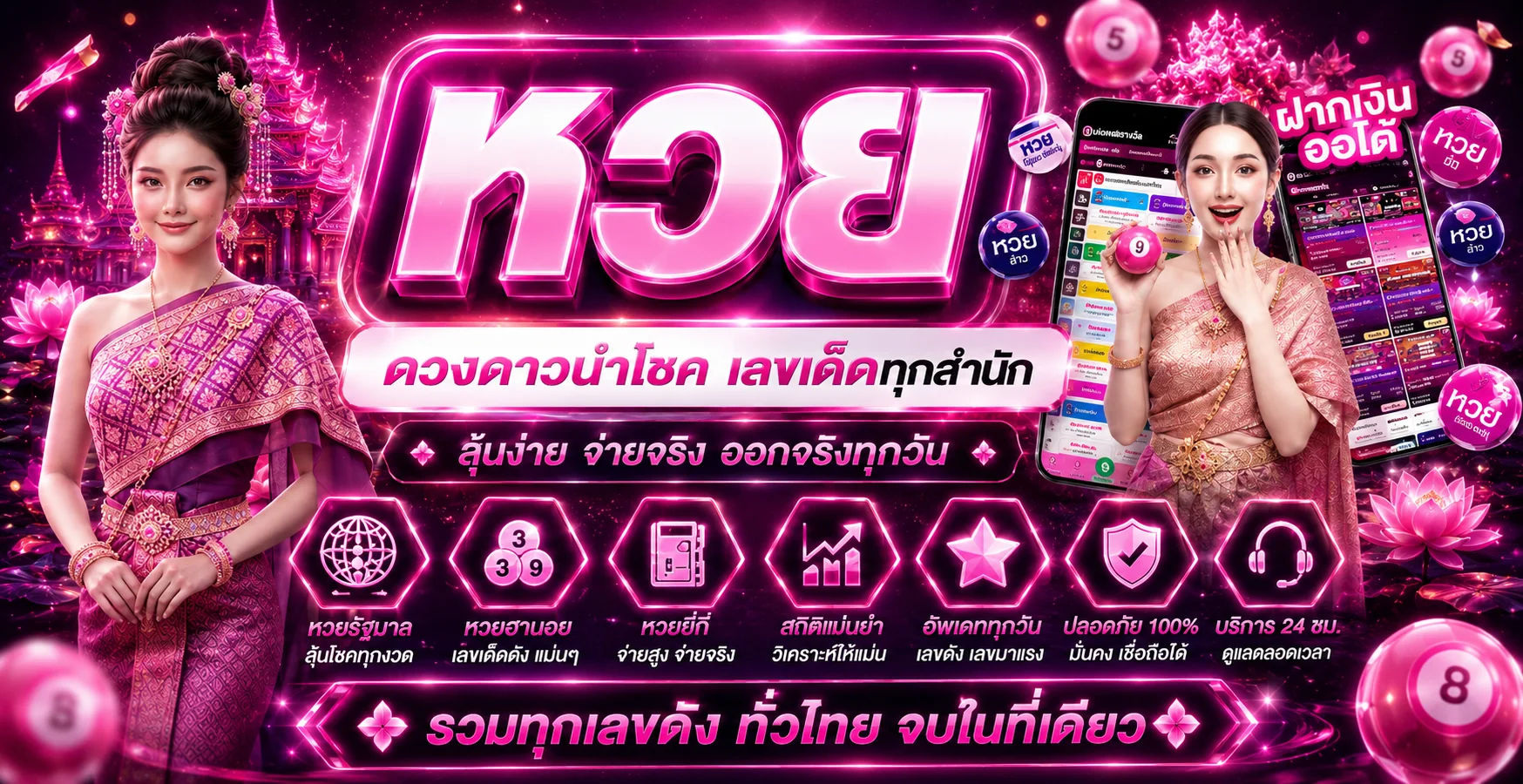 หวยออนไลน์ จ่ายเต็ม ตรวจผลหวยสด LAPWIN